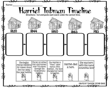 harriet tubman facts for 2nd grade