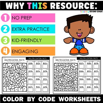 Multiplication Facts Color by Code - Image 2