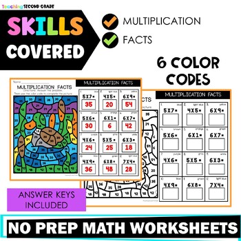 Multiplication Facts Color by Code - Image 3