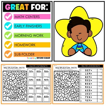 Multiplication Facts Color by Code - Image 4