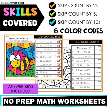 Skip Counting by 2, 5, and 10 Color by Code - Teaching Ideas Made Easy