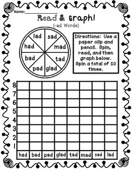 Short A Word Families Activities Word Work & Phonics Centers - Image 2