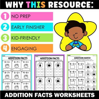 Addition Facts Worksheets for 1st and 2nd Grade - Image 2