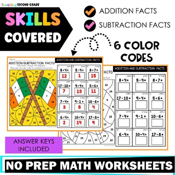St. Patrick's Day Addition and Subtraction Facts Color by Code - Image 3