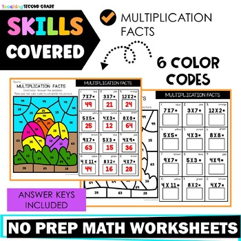 Easter Multiplication Facts Color by Code Worksheets - Image 3