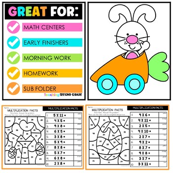 Easter Multiplication Facts Color by Code Worksheets - Image 4