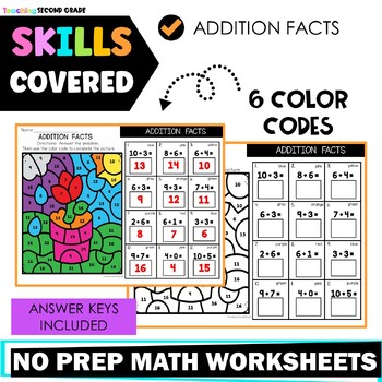 Spring Addition Facts Color by Code Worksheets - Image 3