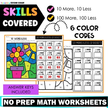 Spring 10 More 10 Less 100 More 100 Less Color Code Worksheets - Image 3