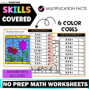 Spring Multiplication Facts Color Code Worksheets - Teaching Ideas Made ...
