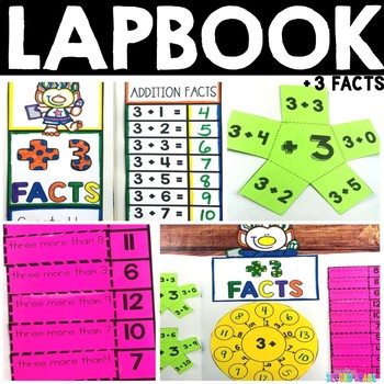 Addition Facts Lapbook + 3 Facts