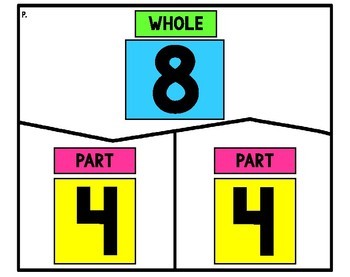 Part Part Whole Activities Set 1 Math Puzzles - Image 2