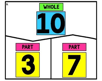 Part Part Whole Activities Set 2 Math Puzzles - Image 2