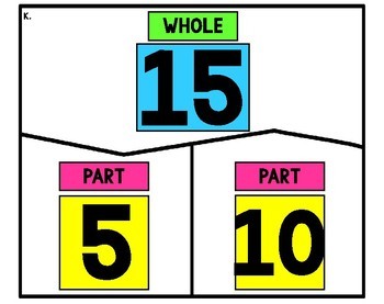 Part Part Whole Activities Set 2 Math Puzzles - Image 3