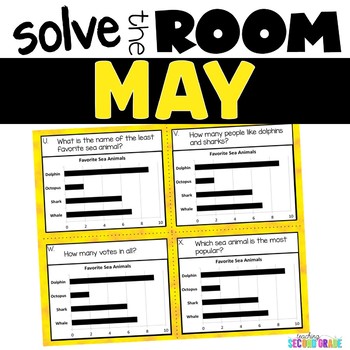 Bar Graphs Math Task Cards
