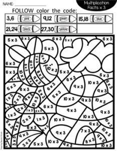 Spring Color by Code with Multiplication Facts - Teaching Ideas Made Easy