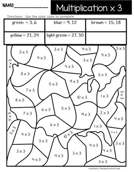 Presidents' Day Color by Number Multiplication Facts - Image 2