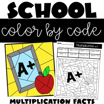 Back to School Color by Number Multiplication Facts - Teaching Ideas ...