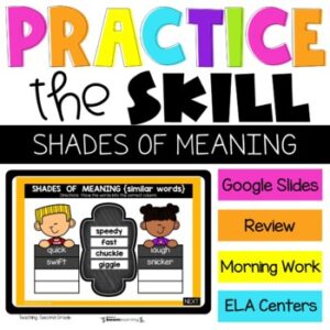 Shades of Meaning Google Slides (synonyms)