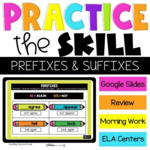 Prefixes and Suffixes Google Slides 2nd Grade