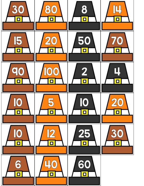 Thanksgiving Skip Counting Math Center for 1st and 2nd Grade - Teaching ...