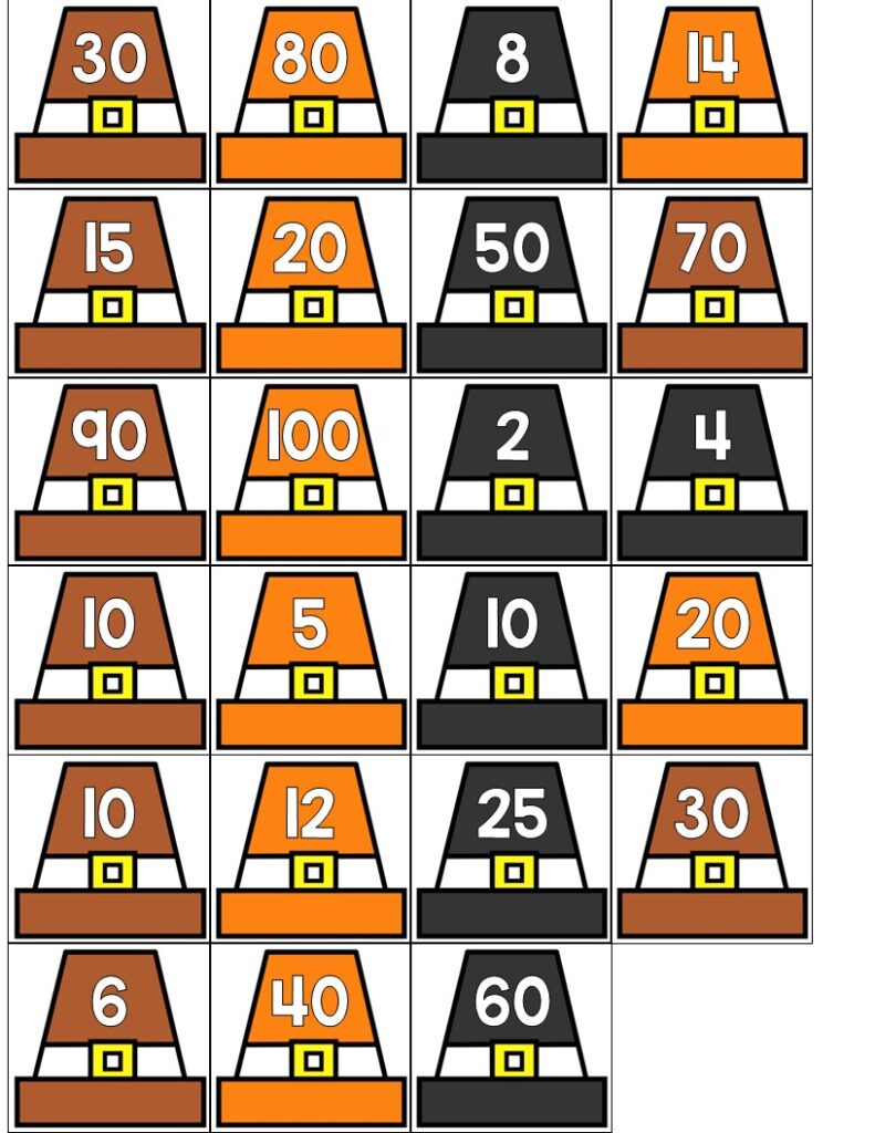 Thanksgiving Skip Counting Math Center for 1st and 2nd Grade - Teaching ...