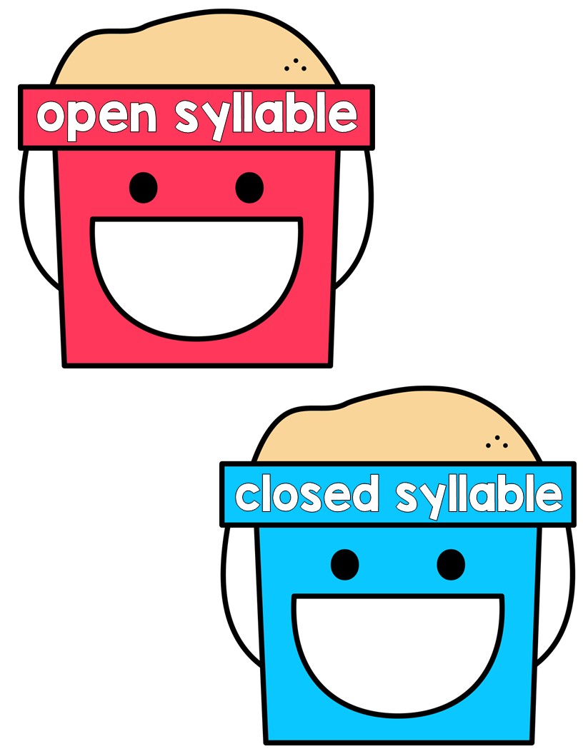 Open and Closed Syllables Phonics Center | End of the Year or Summer - Image 3
