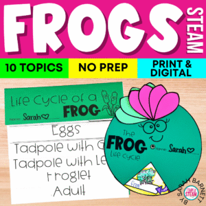 Frog Life Cycle Worksheets & Printables (Copy)