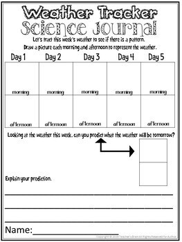 Weather Patterns UNIT Kindergarten | First Grade - Teaching Ideas Made Easy