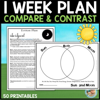 Solar Eclipse 2024 Activities | Earth Sun Moon Lesson Plans | Kindergarten - 2nd - Image 2