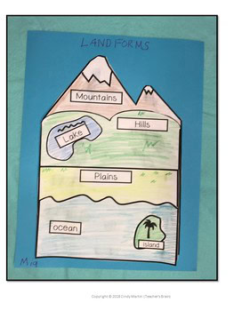Geography Kindergarten and 1st Grade - ME ON THE MAP BOOK - 9 WEEKS - Image 2