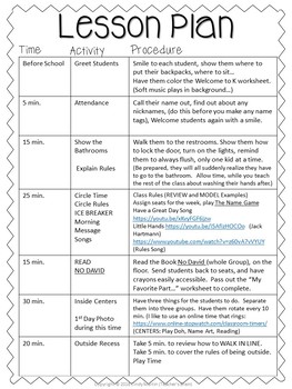 First Day of Kindergarten Lesson Plans | Back to School Activities ...