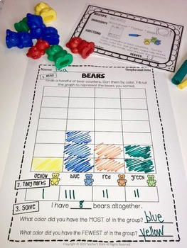 Graphing Data Practice Kindergarten Math Centers - Teaching Ideas Made Easy