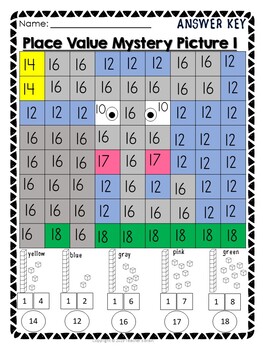Place Value Worksheets | Math Centers Kindergarten | Teen Numbers ...
