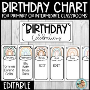 EDITABLE Birthday Chart Display Cards | Boho Rainbow Classroom Decor