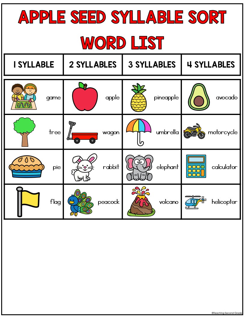 September Syllable Sort Phonics Center Apple Seed Sorting Activity - Image 3