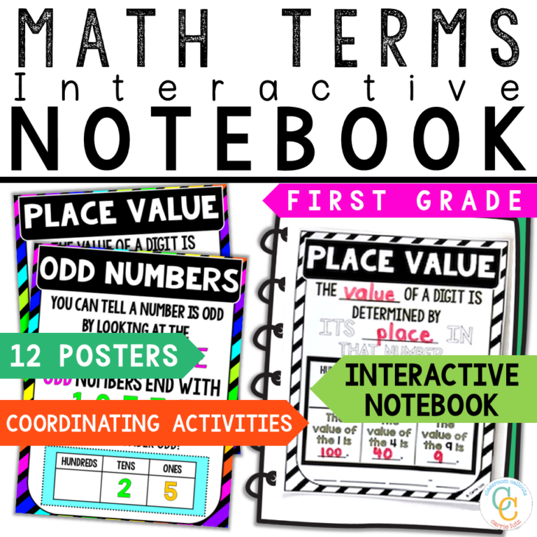 First Grade Math Words 1st Grade Math Vocabulary Posters Interactive Notebook - Teaching Ideas ...