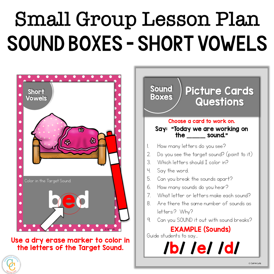 Short Vowels Sound Boxes K-2 - Teaching Ideas Made Easy