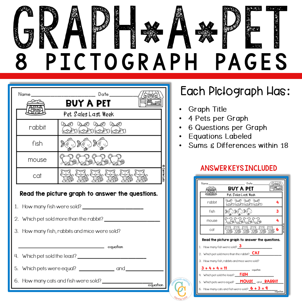 Graph a Pet 1st Grade | Graphing Worksheets - Image 3