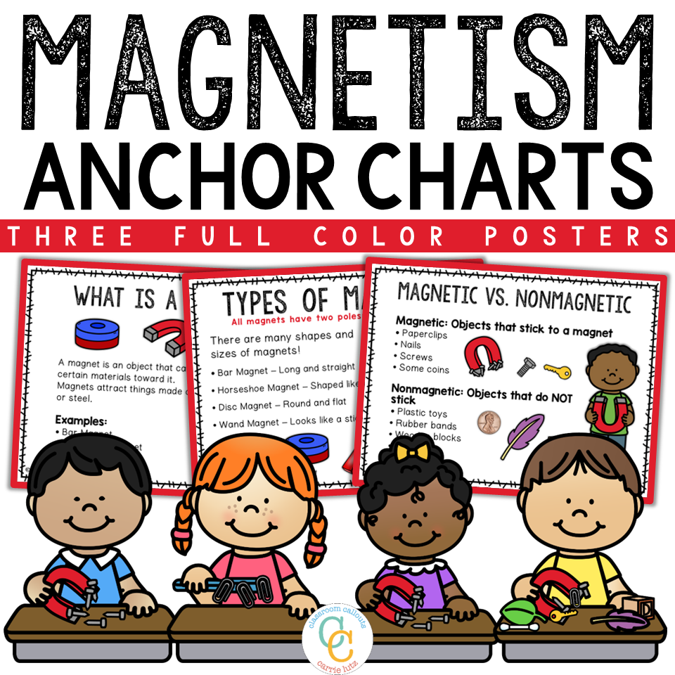 1st Grade Magnetism Science Activities Worksheets - Image 3