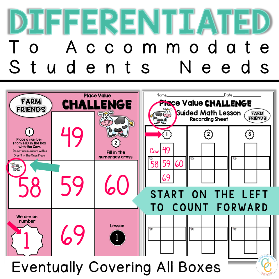 Less Guided Activity 1 More 1 Less 10 More 10 Less Guided Math Lessons K-2 - Teaching Ideas ...
