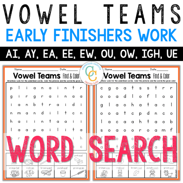 1st Grade Vowel Teams Write the Room Phonics Activities - Teaching ...