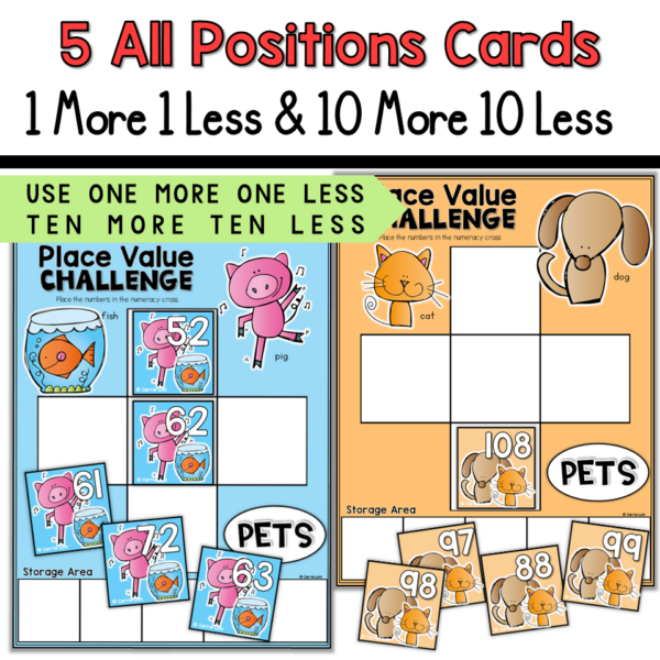 Less Math Course 1 More 1 Less 10 More 10 Less Math Centers K-2 - Teaching Ideas Made Easy