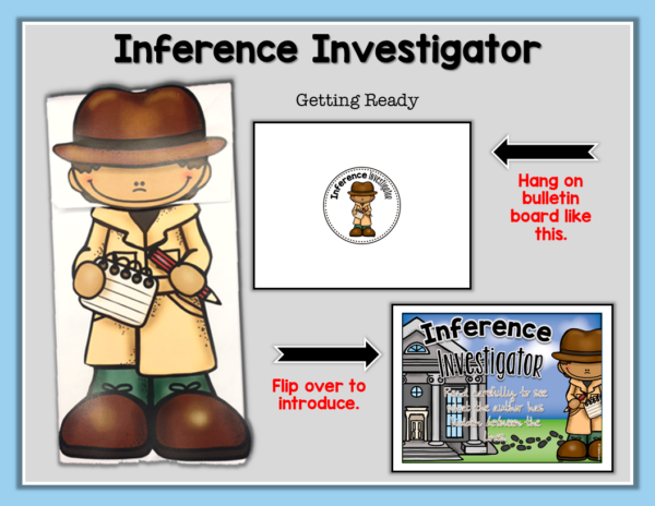 Making Inferences Activities First Grade Reading Comprehension Craft ...
