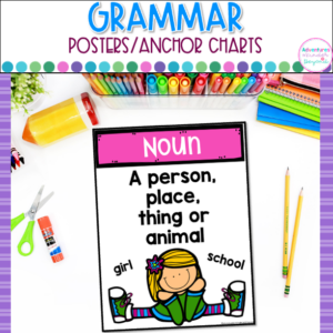 Parts of Speech Posters Classroom Decor: Grammar Posters, Anchor Charts