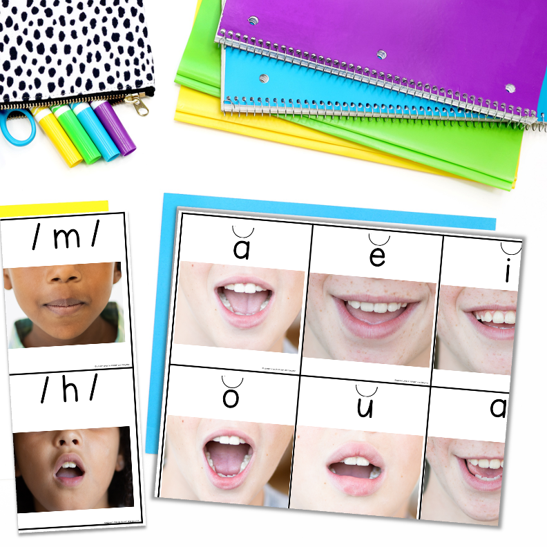 Sound Wall With Mouth Pictures for Science of Reading - Image 2