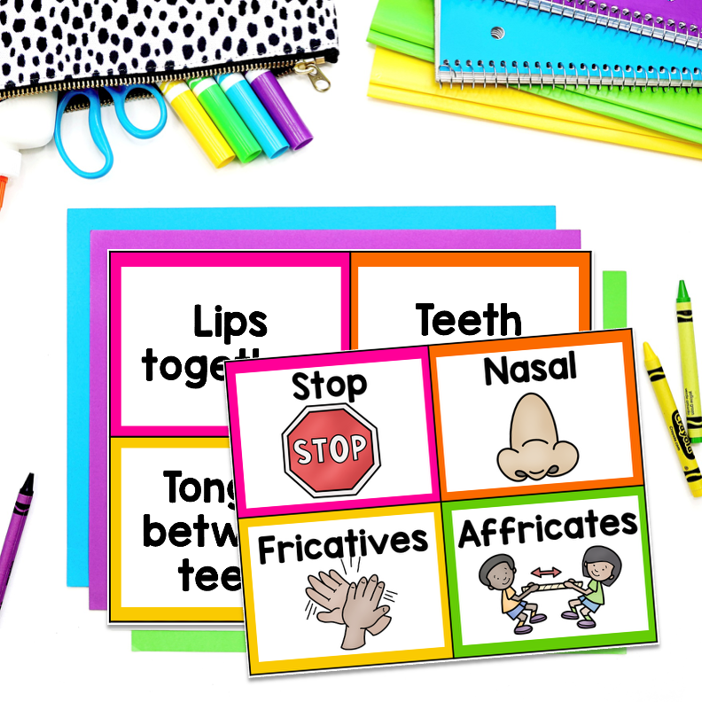 Sound Wall With Mouth Pictures for Science of Reading - Image 3