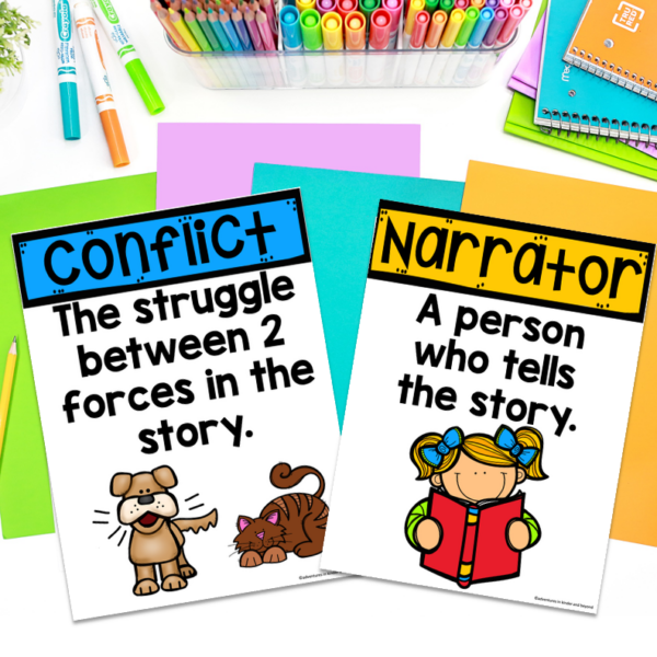 Story Elements Anchor Charts | Reading Posters & Classroom Decor ...