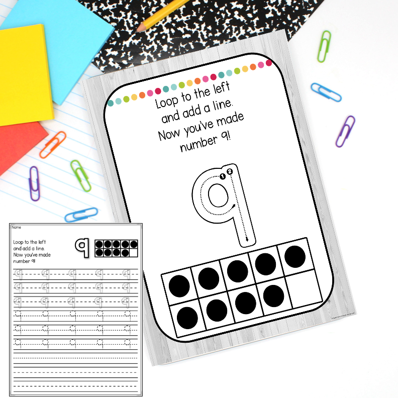 Number Formation Rhymes | Number Writing Practice - Image 2