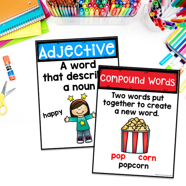 Parts of Speech Posters Classroom Decor: Grammar Posters, Anchor Charts - Image 3