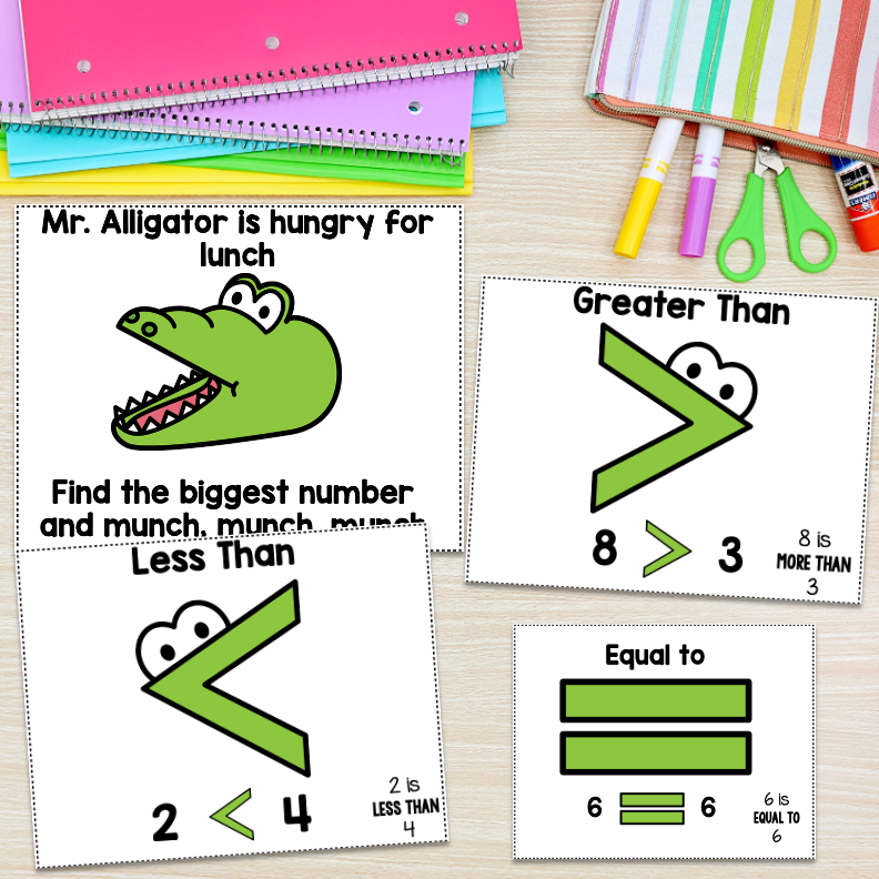 Greater Than Less Than Task Cards | Alligator Math Center - Image 3